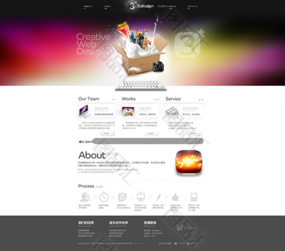 網(wǎng)站設(shè)計(jì)與網(wǎng)頁(yè)設(shè)計(jì) 理解差異與關(guān)聯(lián)