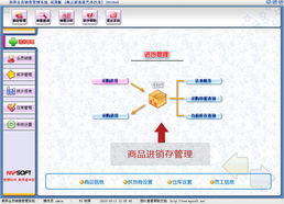 寧夏會(huì)員銷售管理軟件 軟件銷售的創(chuàng)新解決方案
